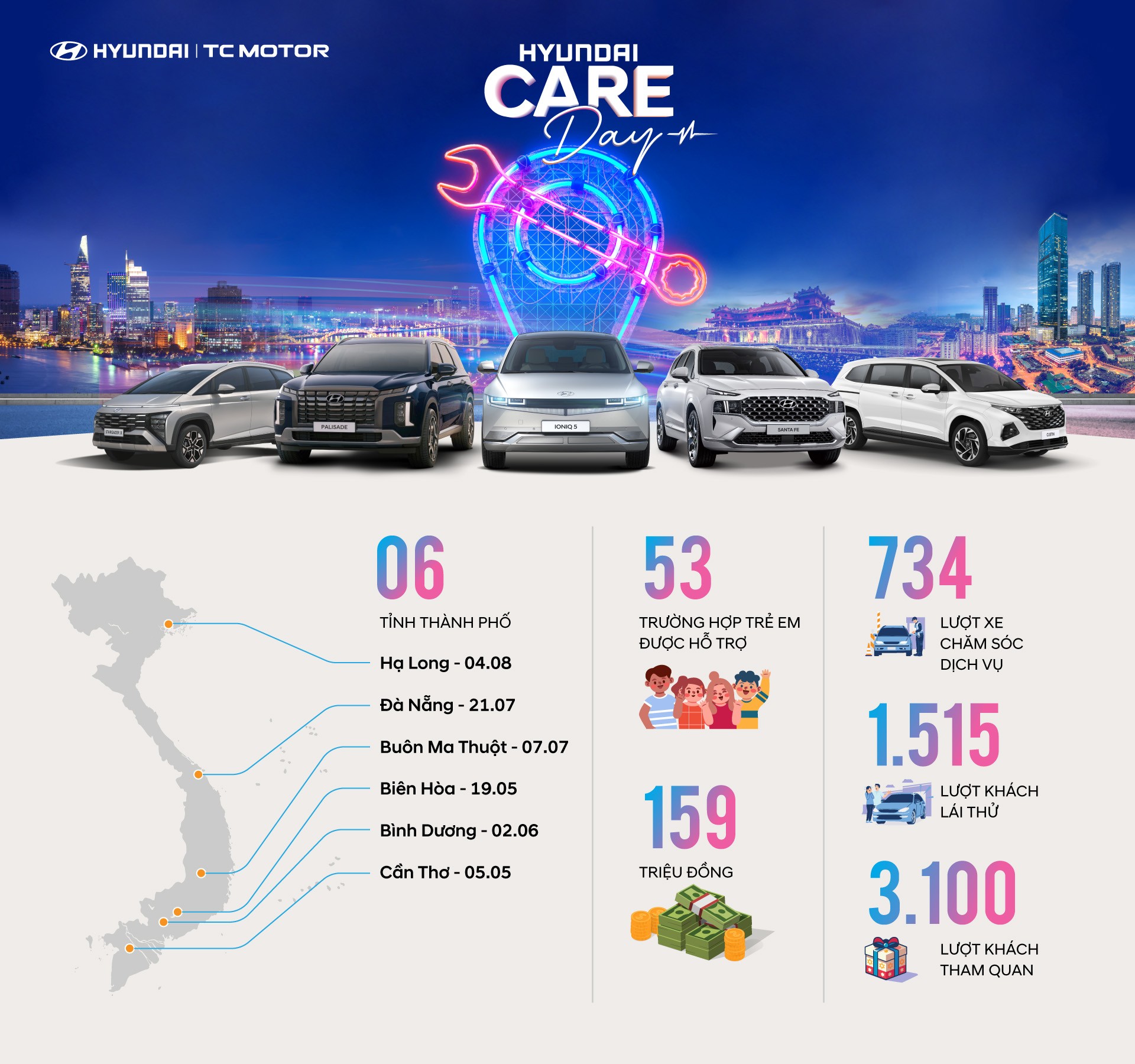 Hàng nghìn khách hàng hào hứng cùng Hyundai Care Day 2024